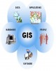 Bài giảng Hệ thống thông tin địa lý (GIS) – Chương 2: Khoa học thông tin địa lý
