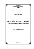 Quan hệ Singapore - Hoa Kỳ từ năm 1990 đến năm 2012.