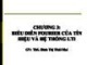 Bài giảng Tín hiệu và hệ thống: Chương 3 - ThS. Đinh Thị Thái Mai
