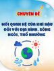 Chuyên đề Mối quan hệ của khí hậu đối với địa hình, sông ngòi, thổ nhưỡng và sinh vật